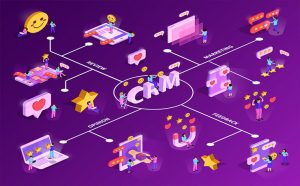 NextGenICT-CRM-Installation-And-Integration